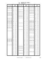 Preview for 1025 page of Canon iR105 Series Service Manual