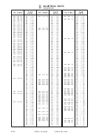 Preview for 1026 page of Canon iR105 Series Service Manual