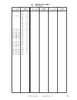 Preview for 1027 page of Canon iR105 Series Service Manual