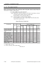 Preview for 334 page of Canon iR1210 Service Manual