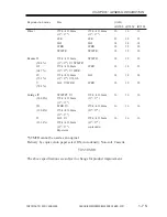 Preview for 19 page of Canon iR2200 Series Service Manual