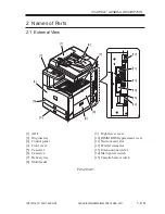 Preview for 21 page of Canon iR2200 Series Service Manual