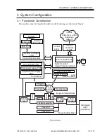 Preview for 25 page of Canon iR2200 Series Service Manual