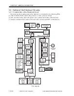 Preview for 26 page of Canon iR2200 Series Service Manual