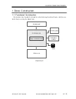 Preview for 33 page of Canon iR2200 Series Service Manual