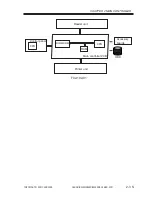 Preview for 35 page of Canon iR2200 Series Service Manual