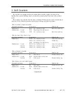 Preview for 43 page of Canon iR2200 Series Service Manual