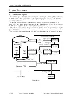 Preview for 50 page of Canon iR2200 Series Service Manual