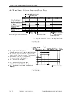 Preview for 100 page of Canon iR2200 Series Service Manual