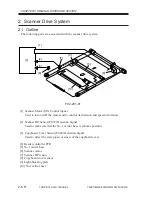 Preview for 102 page of Canon iR2200 Series Service Manual