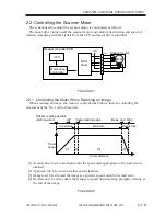 Preview for 103 page of Canon iR2200 Series Service Manual