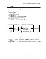 Preview for 125 page of Canon iR2200 Series Service Manual