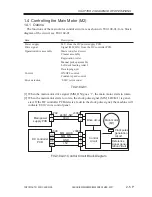 Preview for 165 page of Canon iR2200 Series Service Manual