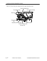 Preview for 182 page of Canon iR2200 Series Service Manual