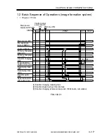 Preview for 183 page of Canon iR2200 Series Service Manual