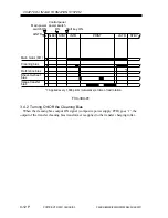 Preview for 192 page of Canon iR2200 Series Service Manual