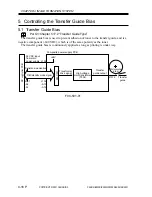 Preview for 196 page of Canon iR2200 Series Service Manual