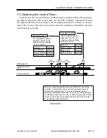 Preview for 201 page of Canon iR2200 Series Service Manual