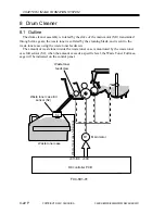 Preview for 202 page of Canon iR2200 Series Service Manual