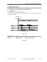 Preview for 229 page of Canon iR2200 Series Service Manual