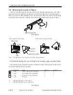 Preview for 246 page of Canon iR2200 Series Service Manual