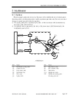 Preview for 251 page of Canon iR2200 Series Service Manual