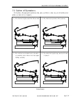 Preview for 255 page of Canon iR2200 Series Service Manual