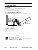 Preview for 284 page of Canon iR2200 Series Service Manual