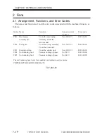 Preview for 302 page of Canon iR2200 Series Service Manual