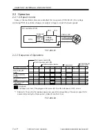 Preview for 304 page of Canon iR2200 Series Service Manual