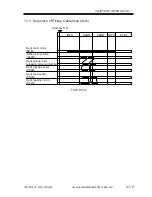 Preview for 327 page of Canon iR2200 Series Service Manual