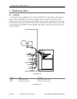 Preview for 338 page of Canon iR2200 Series Service Manual