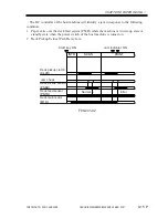 Preview for 339 page of Canon iR2200 Series Service Manual