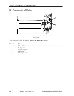 Preview for 370 page of Canon iR2200 Series Service Manual