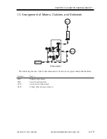 Preview for 371 page of Canon iR2200 Series Service Manual