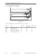 Preview for 372 page of Canon iR2200 Series Service Manual