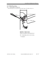 Preview for 395 page of Canon iR2200 Series Service Manual