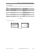 Preview for 407 page of Canon iR2200 Series Service Manual