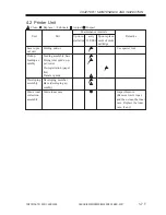 Preview for 431 page of Canon iR2200 Series Service Manual