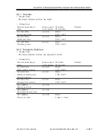 Preview for 517 page of Canon iR2200 Series Service Manual