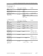 Preview for 525 page of Canon iR2200 Series Service Manual