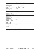 Preview for 537 page of Canon iR2200 Series Service Manual