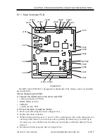 Preview for 547 page of Canon iR2200 Series Service Manual