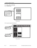 Preview for 556 page of Canon iR2200 Series Service Manual