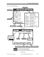 Preview for 557 page of Canon iR2200 Series Service Manual