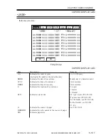 Preview for 565 page of Canon iR2200 Series Service Manual