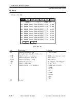 Preview for 568 page of Canon iR2200 Series Service Manual