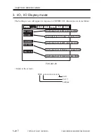 Preview for 572 page of Canon iR2200 Series Service Manual