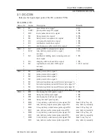 Preview for 573 page of Canon iR2200 Series Service Manual