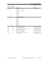 Preview for 579 page of Canon iR2200 Series Service Manual